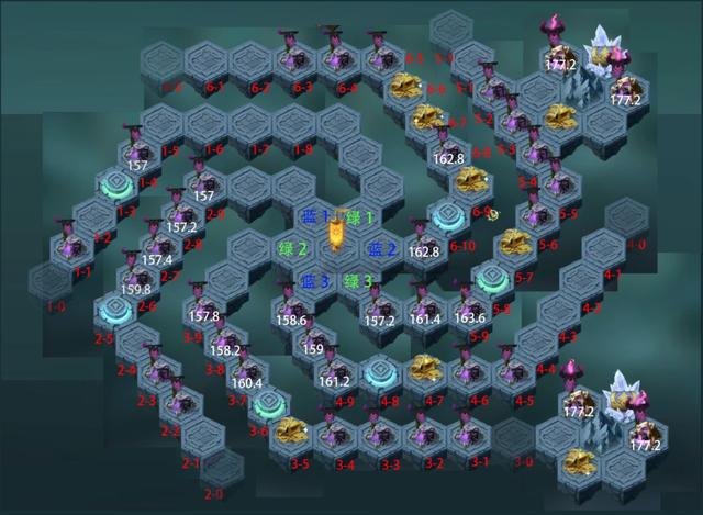 afk丛林秘境怎么过，丛林秘境怎么打（是如何在莉莉丝的这款游戏中找灵感的）