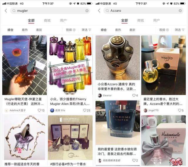 阿莎罗香水什么档次，阿莎罗香水怎么样（香水成欧莱雅下一个增长极）