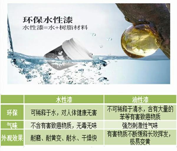 古典家具十大品牌介绍，古典家具十大品牌介绍语（儿童也能拥有一个定制的家）