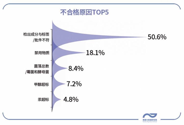 瑛派儿（化妆品又出黑名单）