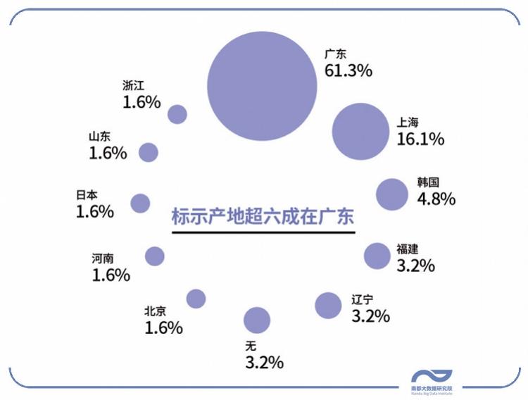 瑛派儿（化妆品又出黑名单）