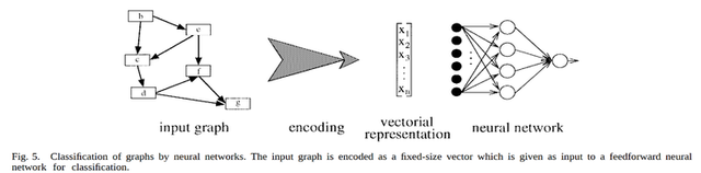 手机上修改照片小于60k，如何让照片小于60k（定义图上的各向异性、动态、频谱和多尺度滤波器）