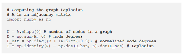 手机上修改照片小于60k，如何让照片小于60k（定义图上的各向异性、动态、频谱和多尺度滤波器）