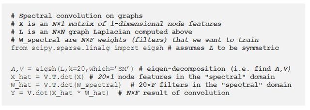 手机上修改照片小于60k，如何让照片小于60k（定义图上的各向异性、动态、频谱和多尺度滤波器）