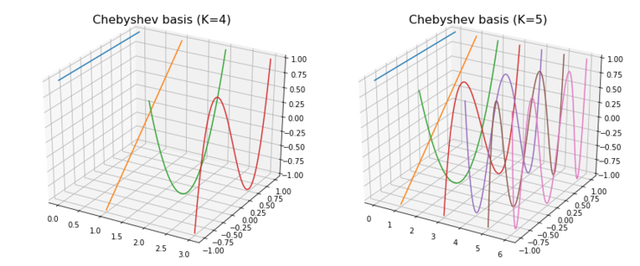 手机上修改照片小于60k，如何让照片小于60k（定义图上的各向异性、动态、频谱和多尺度滤波器）