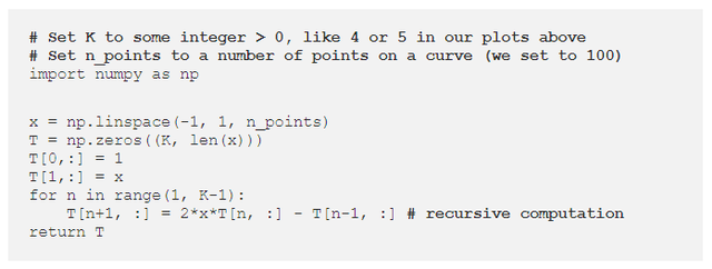 手机上修改照片小于60k，如何让照片小于60k（定义图上的各向异性、动态、频谱和多尺度滤波器）