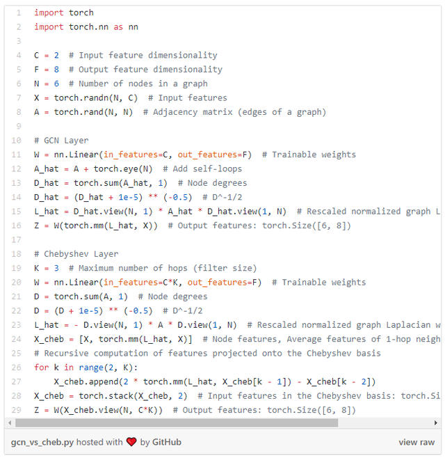 手机上修改照片小于60k，如何让照片小于60k（定义图上的各向异性、动态、频谱和多尺度滤波器）