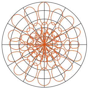 手机上修改照片小于60k，如何让照片小于60k（定义图上的各向异性、动态、频谱和多尺度滤波器）