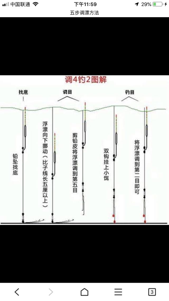 调漂的方法和技巧图解，简单易学的调漂方法，附图解