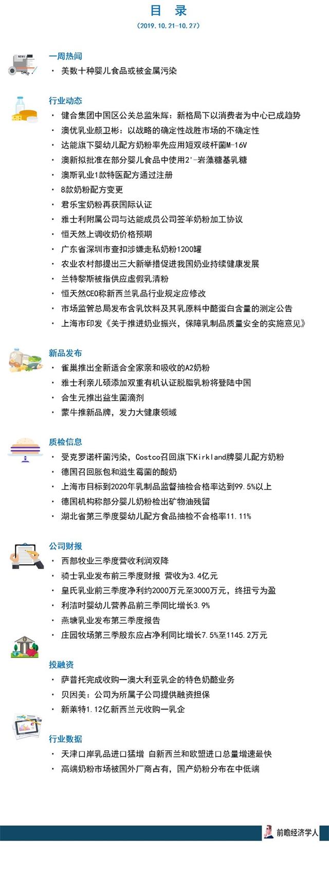 伊利牛奶汞超标，伊利纯牛奶有添加剂防腐剂吗（前瞻乳制品产业全球周报第13期）