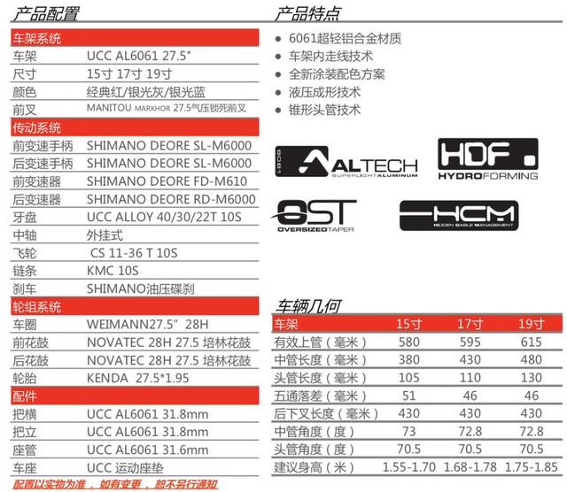 ucc自行车怎么样，ucc车架怎么样（UCC人气山地车德曼特3测评）