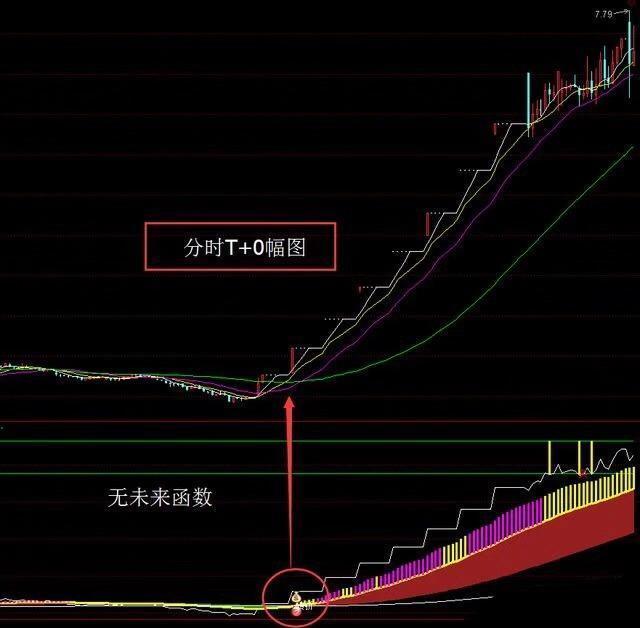 股东减持是利好还是利空（如果你持有的股票遇到股东减持的消息）