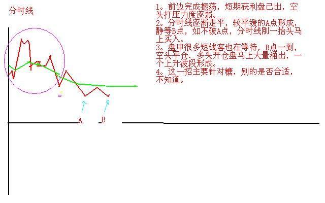 股东减持是利好还是利空（如果你持有的股票遇到股东减持的消息）