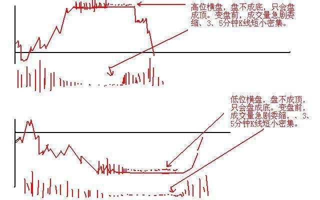 股东减持是利好还是利空（如果你持有的股票遇到股东减持的消息）