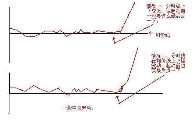 股东减持是利好还是利空（如果你持有的股票遇到股东减持的消息）