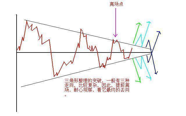 股东减持是利好还是利空（如果你持有的股票遇到股东减持的消息）