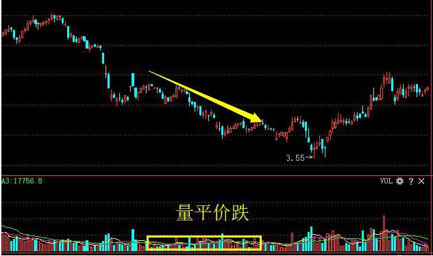 购买力平价是什么意思,购买力平价到底是什么意思("量平价升和量平价