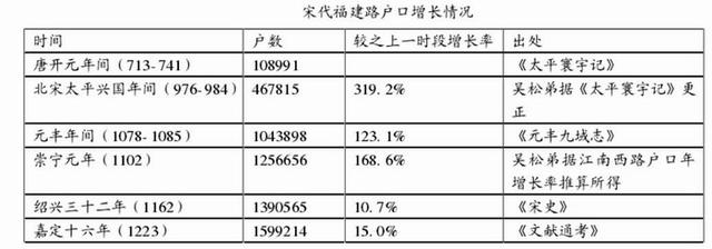 187是什么意思，梦到雄狮是什么意思（海南人为什么说的是“福建话”）