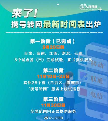 携号转网套餐会变吗，携号转网可以变更套餐吗（你的套餐2050年到期）