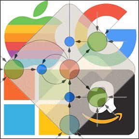 BPB名词解释，bpg名词解释（深度学习不是在母语为英语的地方被发明的）