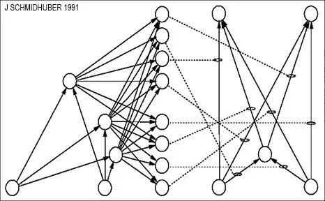 BPB名词解释，bpg名词解释（深度学习不是在母语为英语的地方被发明的）