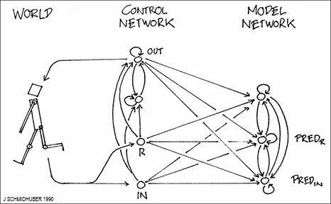 BPB名词解释，bpg名词解释（深度学习不是在母语为英语的地方被发明的）