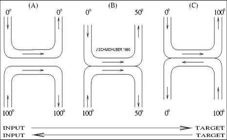 BPB名词解释，bpg名词解释（深度学习不是在母语为英语的地方被发明的）