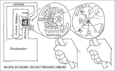BPB名词解释，bpg名词解释（深度学习不是在母语为英语的地方被发明的）