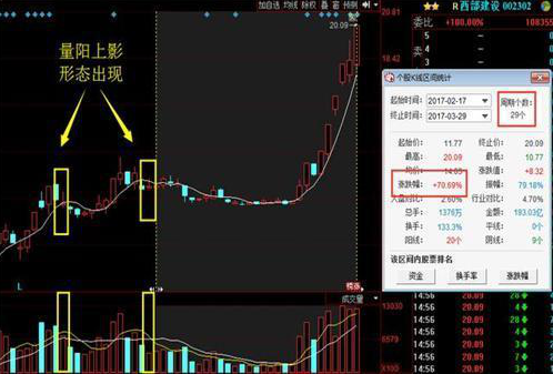 m20*1.5是什么意思,均线粘合选股公式（利用犹太人的赚钱思维）