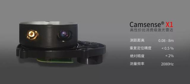 如何投递简历，boss如何投递简历（周琨：视觉空间定位技术攀登者）