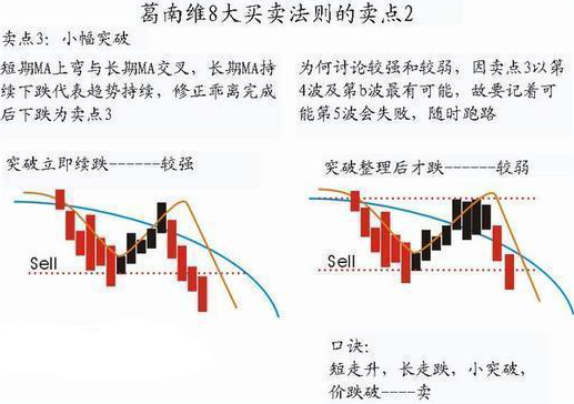 股票红绿代表什么，股票红色是涨还是跌（第一次有人把“MACD”运用得出神入化）