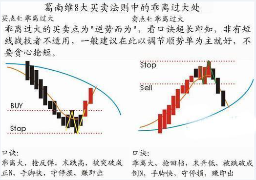 股票红绿代表什么，股票红色是涨还是跌（第一次有人把“MACD”运用得出神入化）