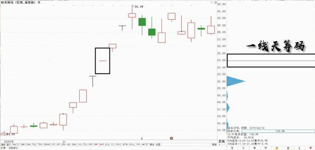 什么叫股票翘板，什么叫股票翘板停牌（中国“捡钱”时代已经到来）