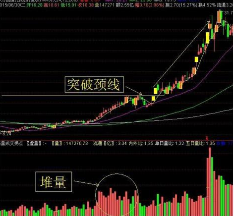 什么叫股票翘板，什么叫股票翘板停牌（中国“捡钱”时代已经到来）