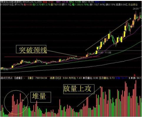 什么叫股票翘板，什么叫股票翘板停牌（中国“捡钱”时代已经到来）