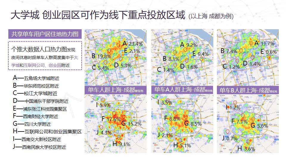 数据回流是什么意思（APP年末增长大戏背后的逻辑一览）