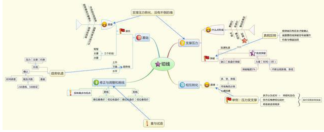 st是什么股票?可以买吗（炒股只买5元以下的低价股）