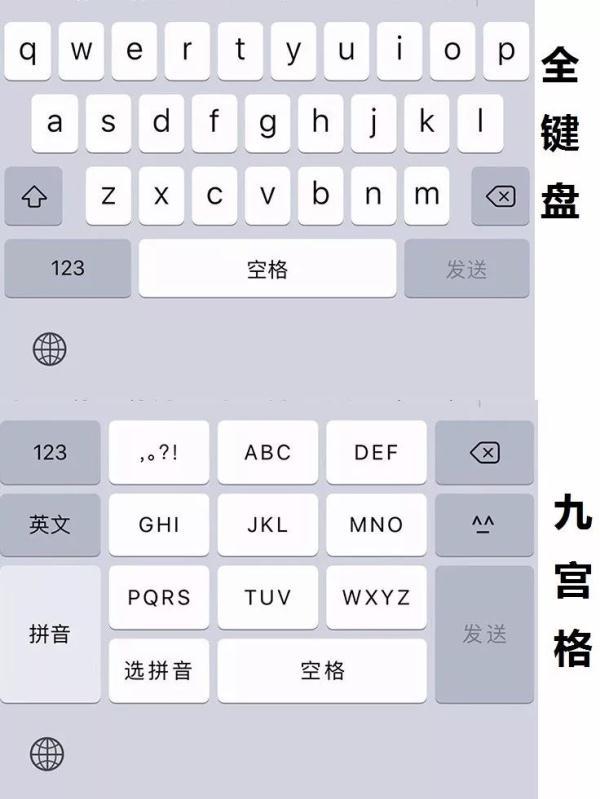 sme是什么意思，mbd是什么意思（九宫格和全键盘究竟哪种更科学）