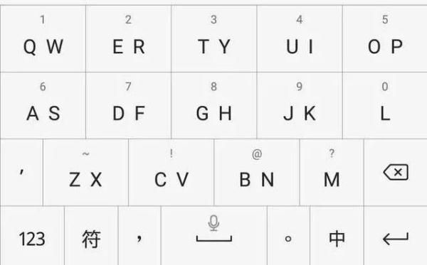 sme是什么意思，mbd是什么意思（九宫格和全键盘究竟哪种更科学）