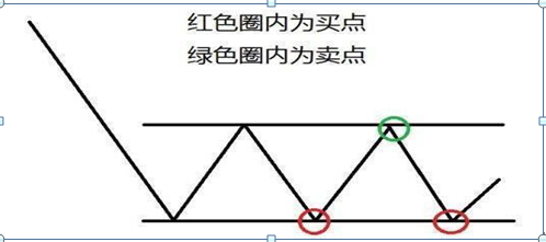 外盘和内盘哪个大一点好一点，股市外盘与内盘的区别（那才是真正涨停股的征兆）