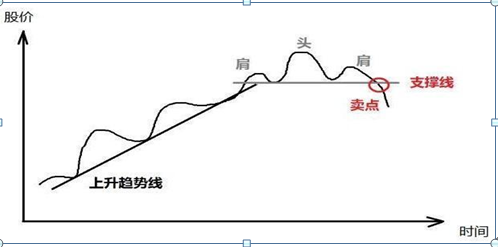 外盘和内盘哪个大一点好一点，股市外盘与内盘的区别（那才是真正涨停股的征兆）