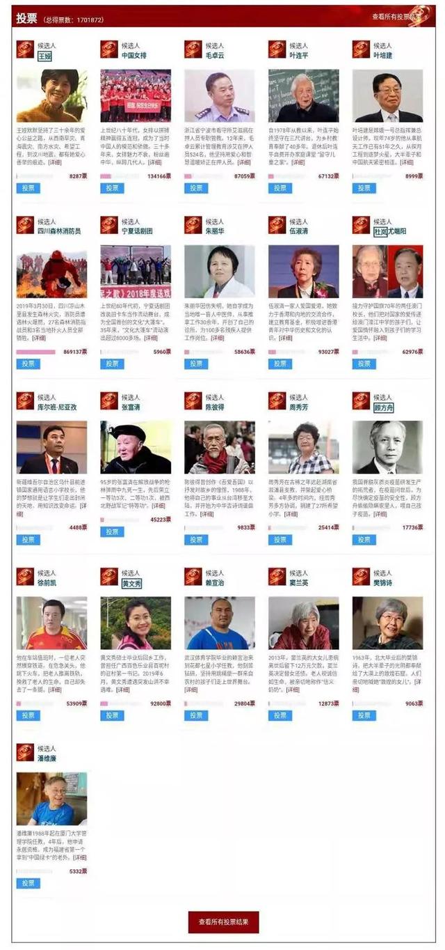 感动中国2019怎么投票，2020感动中国十大人物投票入口（“感动中国2019年度人物评选”网上投票通道开启）
