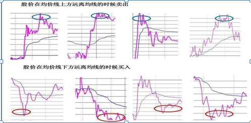 股票補(bǔ)倉(cāng)會(huì)降低成本嗎，股票補(bǔ)倉(cāng)會(huì)降低成本嗎知乎？