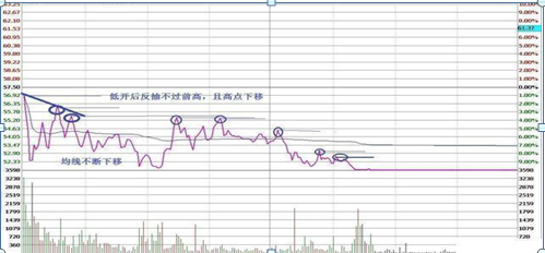 股票補(bǔ)倉(cāng)會(huì)降低成本嗎，股票補(bǔ)倉(cāng)會(huì)降低成本嗎知乎？