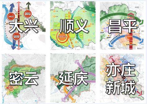 北京的区有哪些，北京有哪些区（13区分区规划和亦庄新城规划来了）