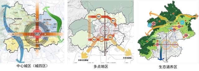 北京的区有哪些，北京有哪些区（13区分区规划和亦庄新城规划来了）