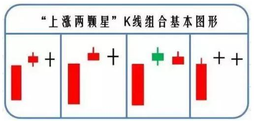 股票技术分析是什么，股票分析技术有几种（这是我见过分析得最透彻的文章）