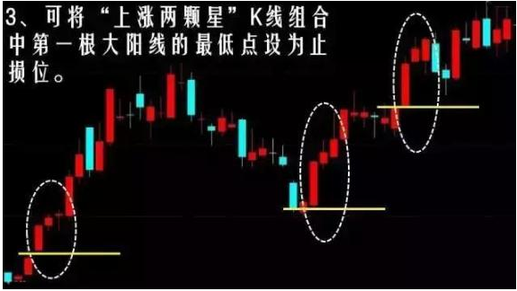 股票技术分析是什么，股票分析技术有几种（这是我见过分析得最透彻的文章）