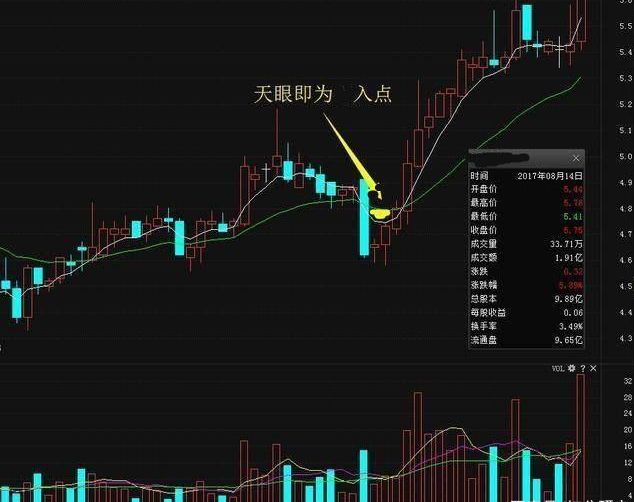 聪明小天眼(三眼神童)插图(3)