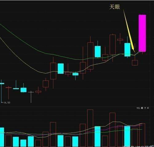 聪明小天眼(三眼神童)插图(6)